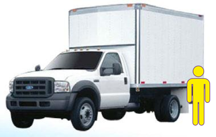 Comparacion Tamano Camioneta de carga Ford tres y medio toneladas