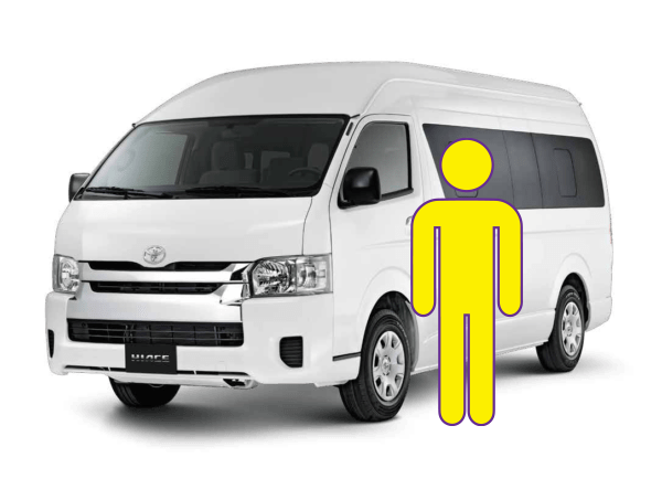 Comparación Tamano Camioneta de carga Toyota Vans